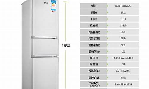 lg电冰箱规格_lg 冰箱型号